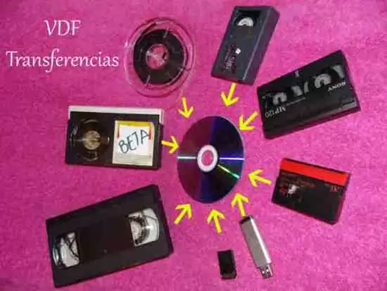 Conversion de cintas: VHS, BETA, mini DV, 8mm, Super 8, Video 8, Hi 8, VHS-C a DVD de Video Digital